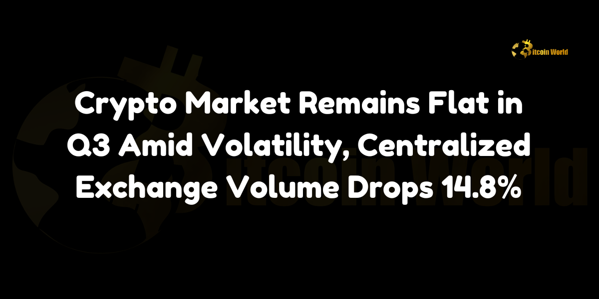 Crypto Market Remains Flat in Q3 Amid Volatility, Centralized Exchange Volume Drops 14.8%