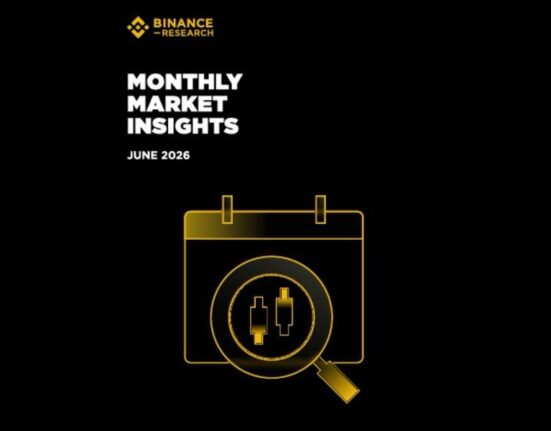 Monthly Market Insights June 2026