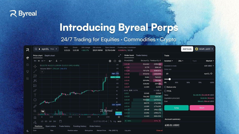 Byreal Perps Now Live: 24/7 Onchain Perpetual Trading with RWA Asset Coverage