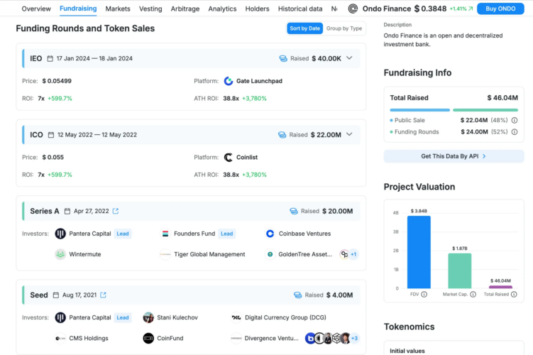 How to Research Crypto Project in 2026: Fundamental Analysis Tools