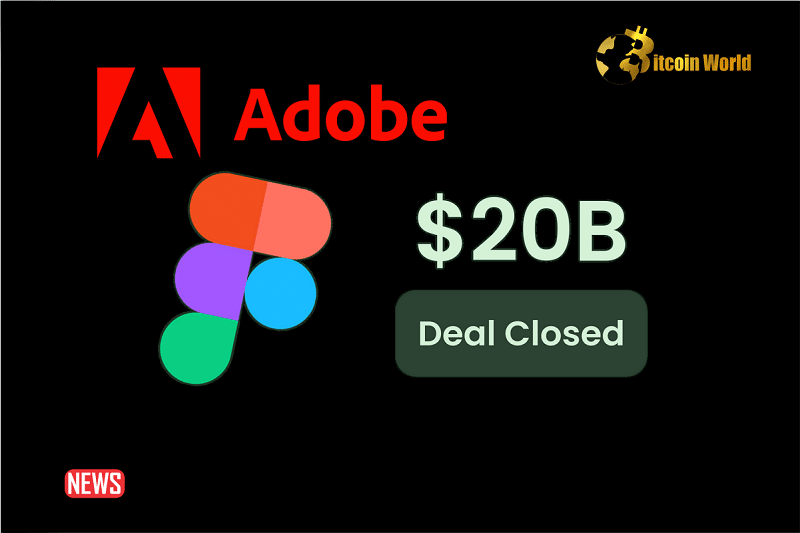 Adobe and Figma Jointly Terminate Their $20 Billion Acquisition Plans