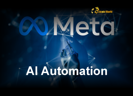 AI Risk Assessment Meta Plans Bold Automation Move