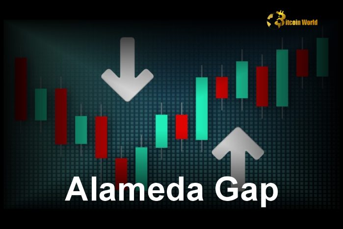 ‘Alameda Gap’ in Liquidity Fully Closes After Two Years