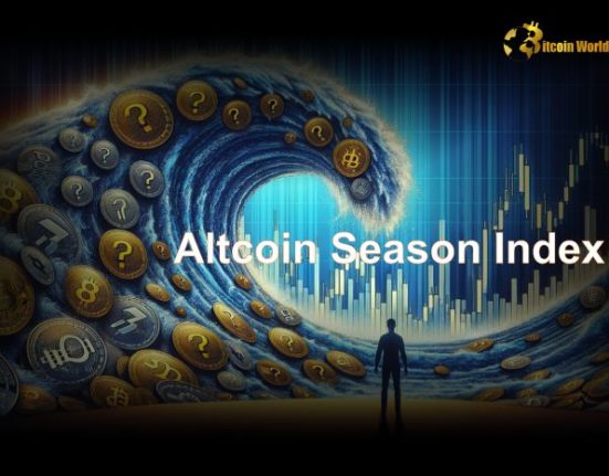 Altcoin Season Index indicating Bitcoin Season