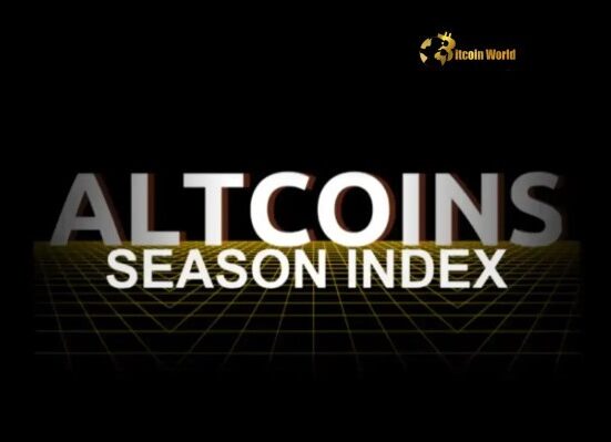 Altcoin Season Alert Index Shows Crypto Market in Bitcoin Season