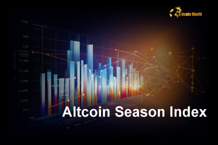 Altcoin Season Index Rises to 38, Signaling Continued Bitcoin Season