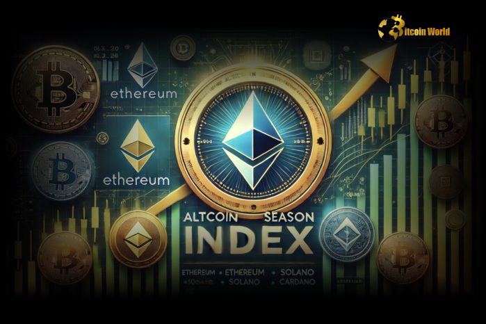 Altcoin Season Index Drops to 37, Indicating Bitcoin Season in the Crypto Market