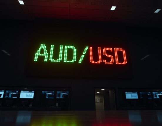 AUD/USD trading board showing sideways trend with flat 20-day EMA on a modern trading floor