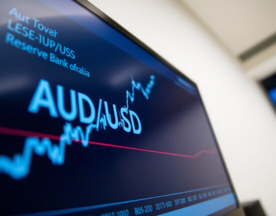 AUD/USD forex chart showing bullish trend after RBA hawkish remarks