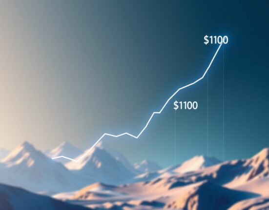 Avalanche Price Prediction: Unleashing AVAX's Potential Towards $100 and Beyond