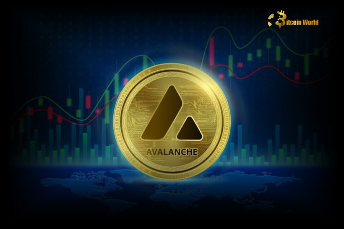 Avalanche (AVAX) Price Analysis: Current Value, Market Trends, and Future Projections