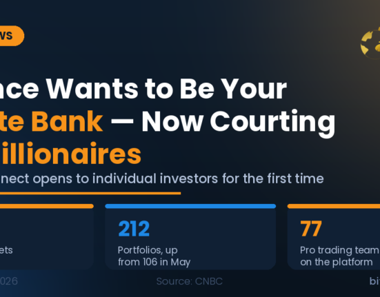 Binance Wants to Be Your Private Bank Now