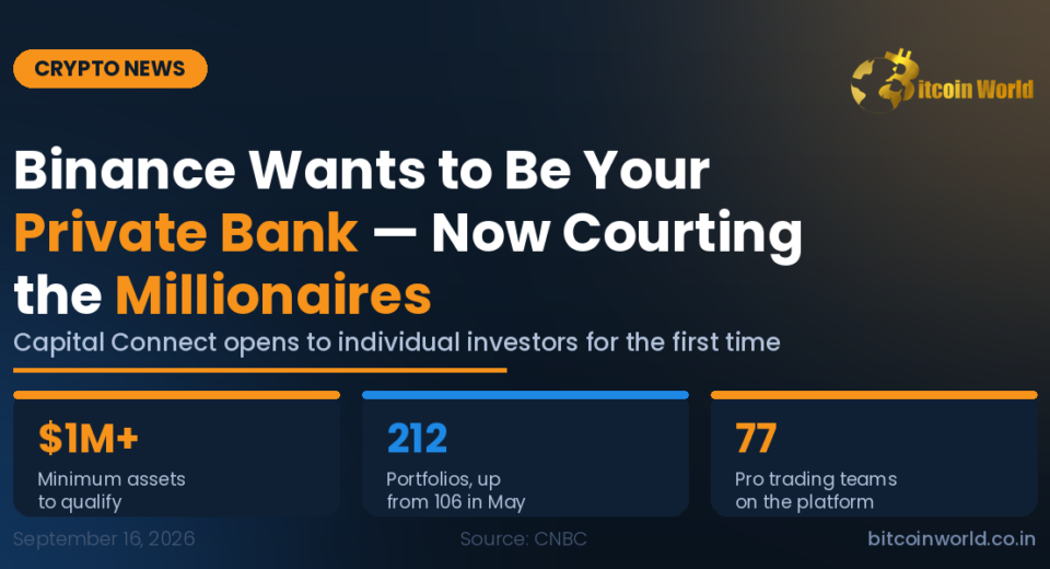 Binance Wants to Be Your Private Bank Now