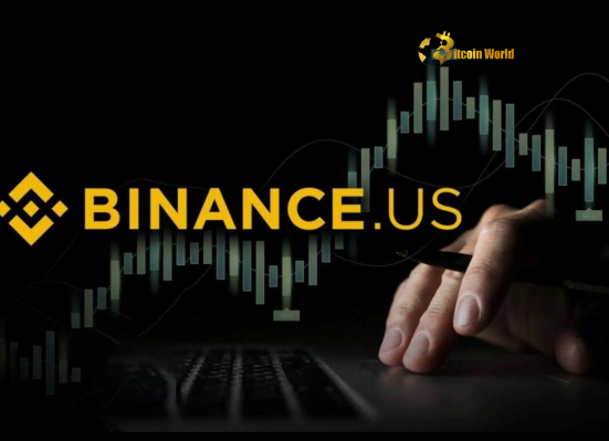 Binance.US Announces Exciting Return of USD Deposits and Crypto Purchases