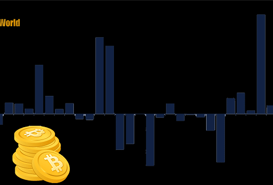 Short Bitcoin Flows Gain Momentum, but Long Bitcoin Still Reigns, Reports CoinShares