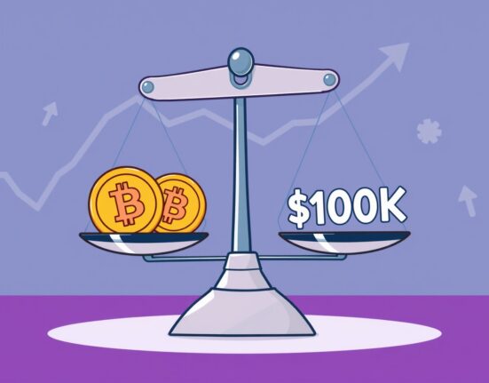 Cartoon illustration of a digital scale showing Bitcoin price prediction odds, with $100K slightly outweighing the upward potential.