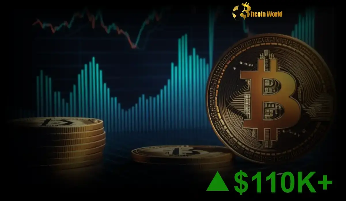 Bitcoin Price Surges to Historic All-Time High Above $110K