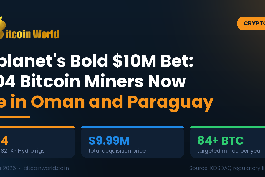 BitPlanet Turns Korea's First Bitcoin Treasury Into a Bitcoin Producer