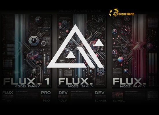 Black Forest Labs Launches Powerful AI Image Generation and Editing Models