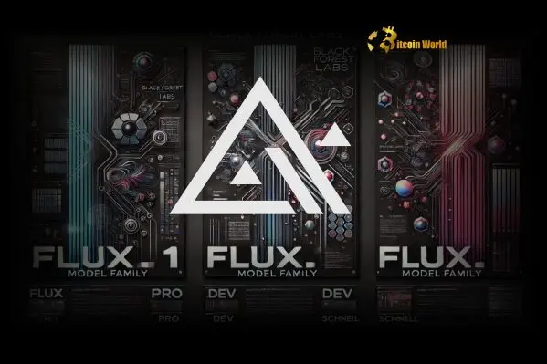 Black Forest Labs Launches Powerful AI Image Generation and Editing Models