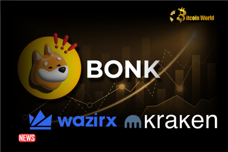 Bonk Cryptocurrency Now Listed On Kraken And Wazirx - BitcoinWorld