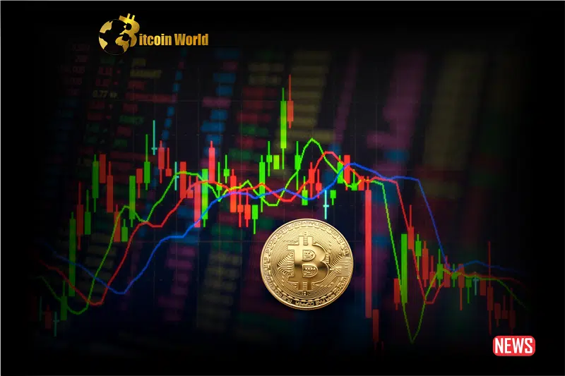 Bitcoin Price Analysis: Will BTC Break $26,300 Resistance?