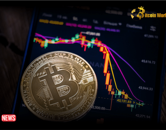 ORDI Dropped 15% After Bitcoin Plunged Below $40k