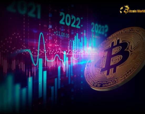 Bitcoin Price Prediction: Analyst Projects Rally to $150K If Trends Repeat