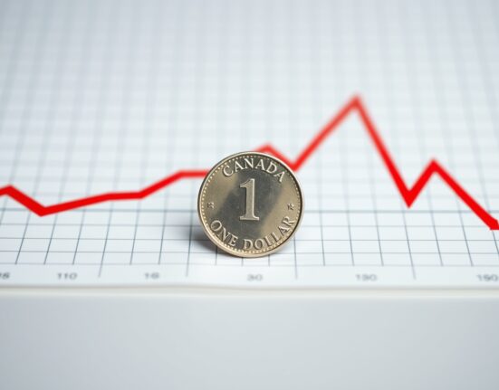 Canadian dollar coin on chart showing rising inflation trend above Bank of Canada target.