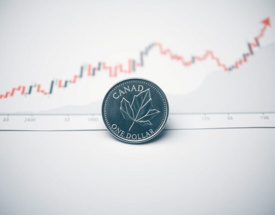 Canadian Dollar coin on financial chart analyzing ceasefire rally sustainability in currency markets.