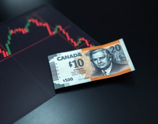 Canadian Dollar banknote on a trading desk with a forex chart showing range-bound levels.