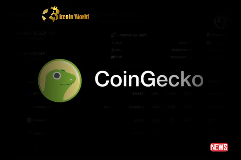 CoinGecko Introduces Index Tracking SEC-Labeled Security Coins ...