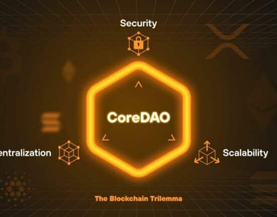Core's Revolutionary Satoshi Plus Consensus Marries Decentralization, Security, and Scalability