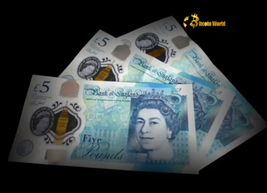 Crucial UK Inflation Data Sparks Sterling GBP Uncertainty