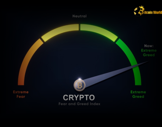 Crypto Fear & Greed Index rises to Extreme Greed