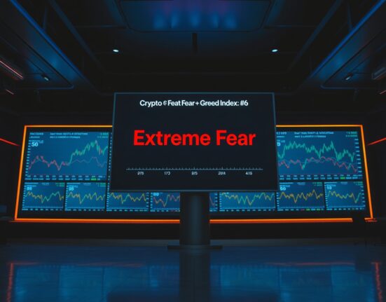 Digital display showing Crypto Fear & Greed Index at 16, indicating extreme fear in the cryptocurrency market.