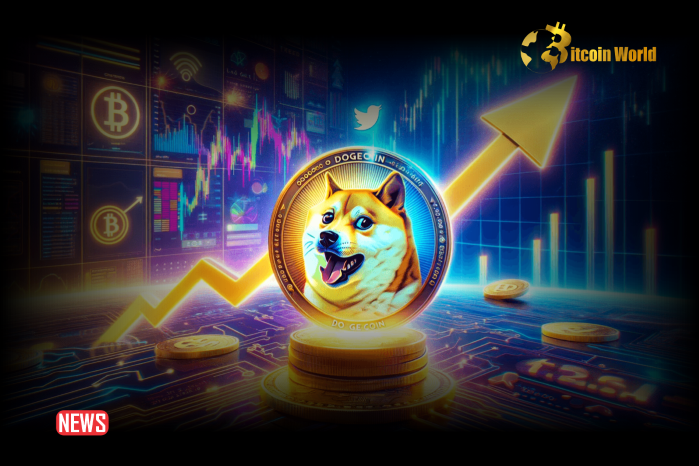Dogecoin (DOGE) Skyrockets 38% In Trading Volume - Here's Why
