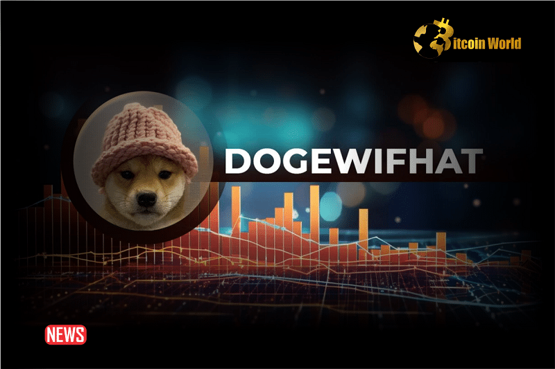 Solana Meme Coin Dogwifhat Spikes 257% as SOL Reclaims $100