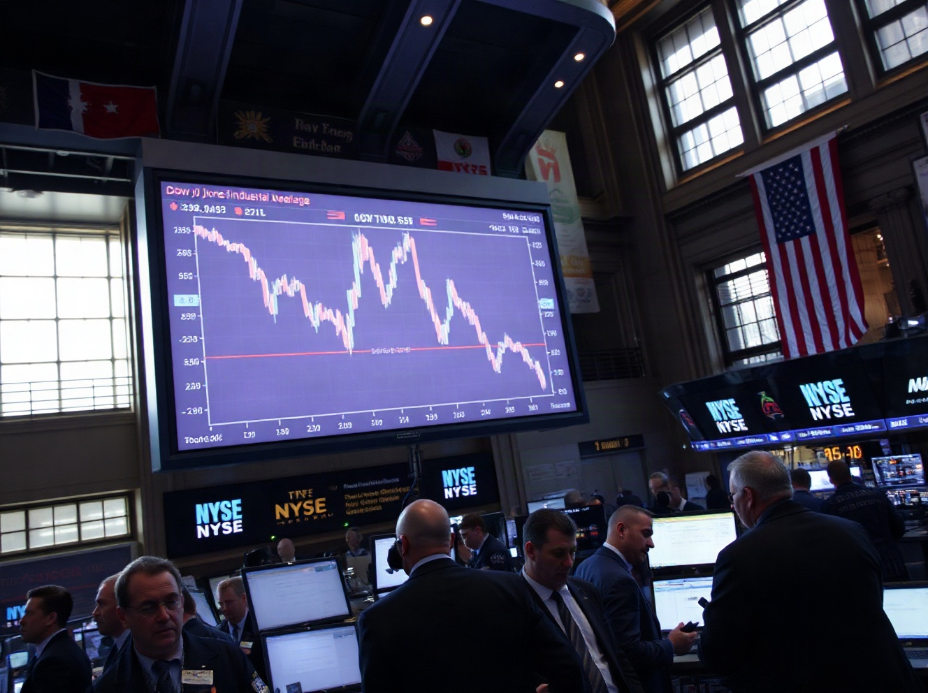 The Dow’s Term Premium Problem: What It Means for Stocks and Bonds