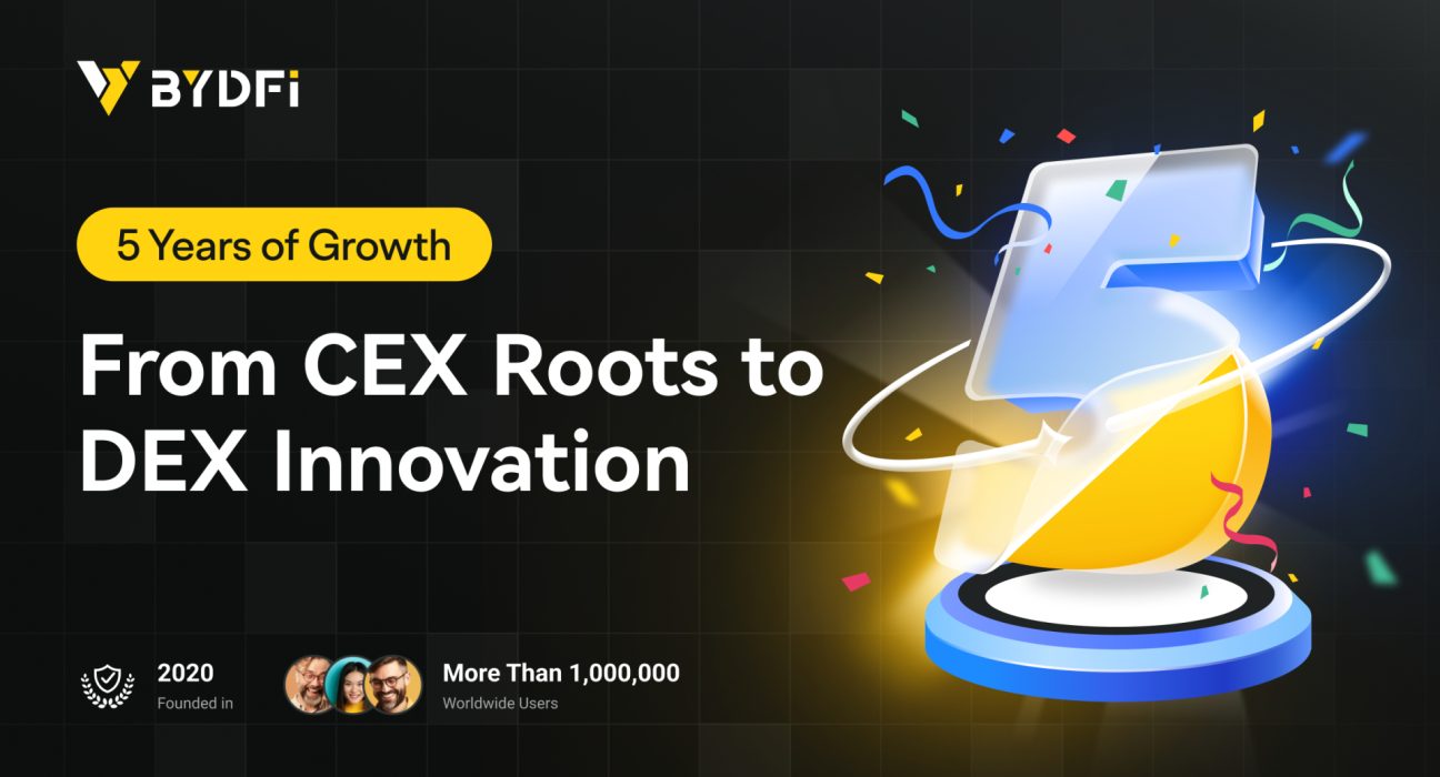 From CEX to DEX: BYDFi Celebrates 5 Years of Remarkable Growth
