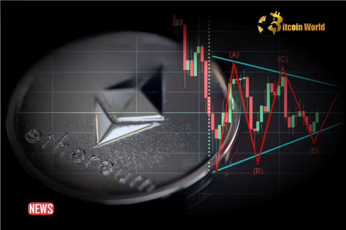 Ethereum (ETH) Price Plunges Over 5%, Can Bears Push ETH Under $2,800?