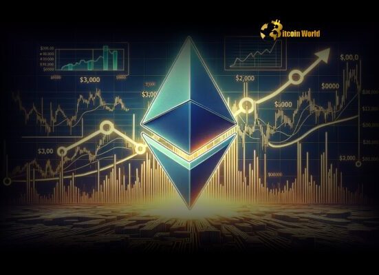 Ethereum Price Surges: ETH Outperforms Bitcoin Amid Rising Investor Optimism
