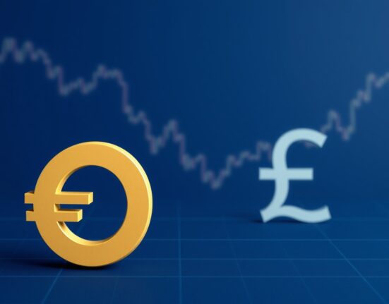 EUR/GBP price forecast chart showing euro vulnerable below 0.8640 support level