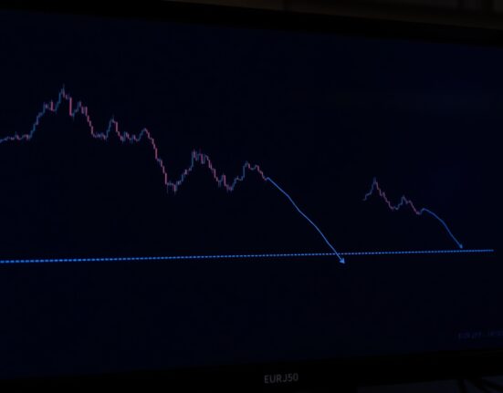 EUR/JPY Price Forecast chart showing the pair moving below the 186.50 level with a nine-day confluence zone.