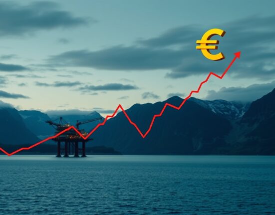 EUR/NOK Downtrend: Why Norway's Economic Strength is a Game Changer