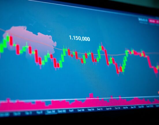 EUR/USD trading chart hovering above 1.1700 with geopolitical map background