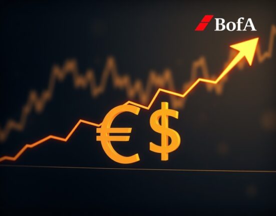 EUR/USD: Resurgent Trend Followers Reclaim Crucial Long Positions Post-BofA Report