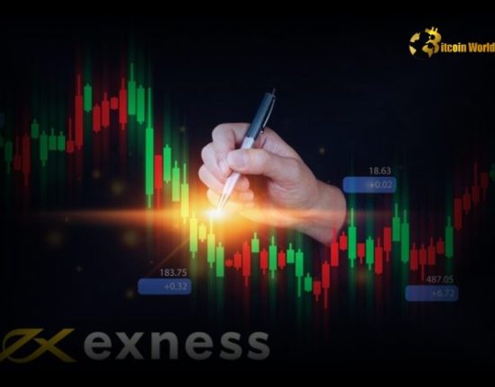 Exness Forex: A Comprehensive Guide to the Broker’s Offerings and Features