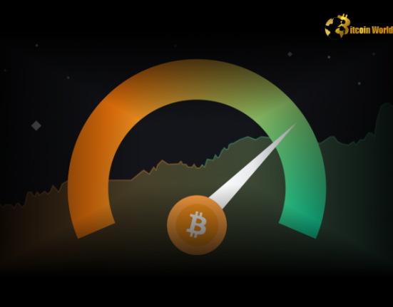  Crypto Fear & Greed Index indicator