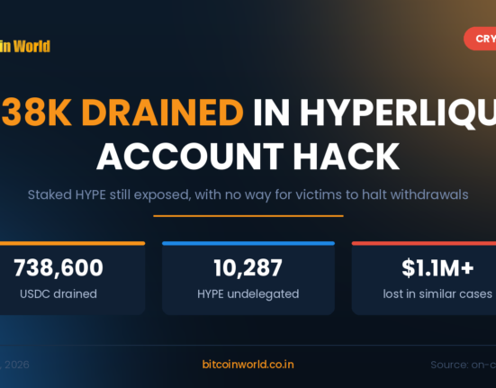 Hyperliquid Hack